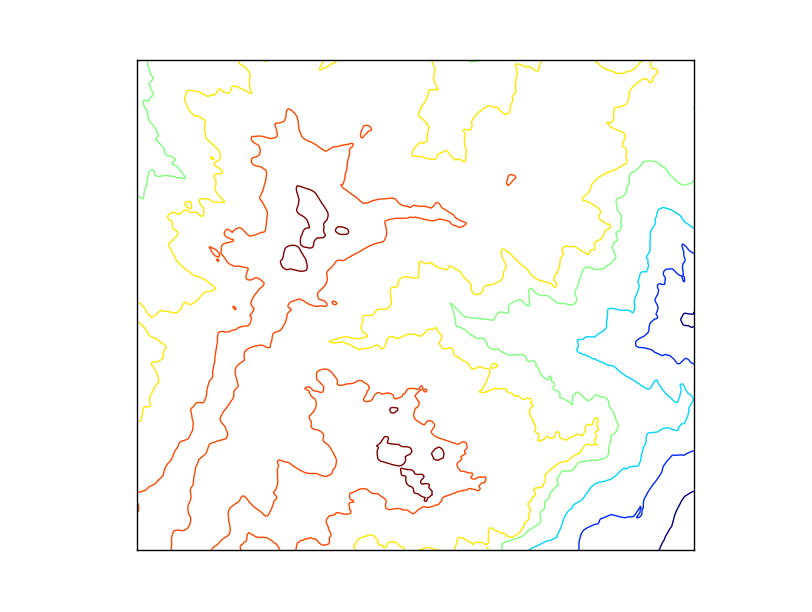 ../_images/contour1.png