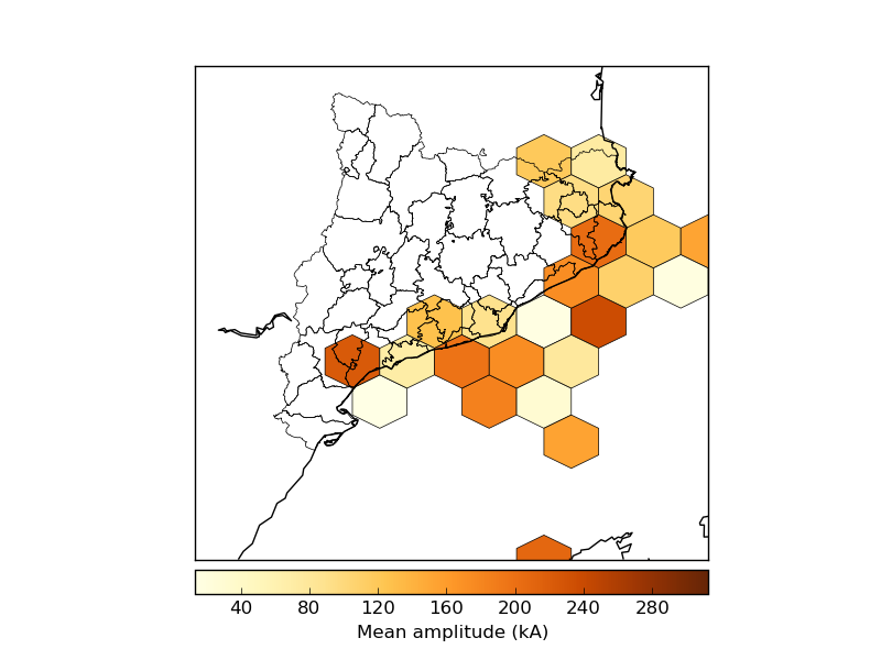 Using the C argument and plotting the bin edges