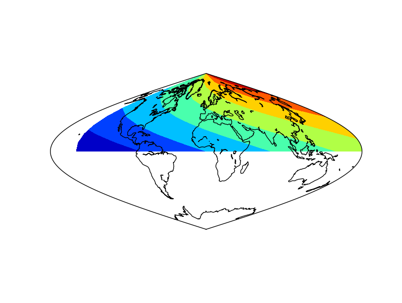 The result without applying the method to the data array. Not that the blue (value 0) is not at longitude 0